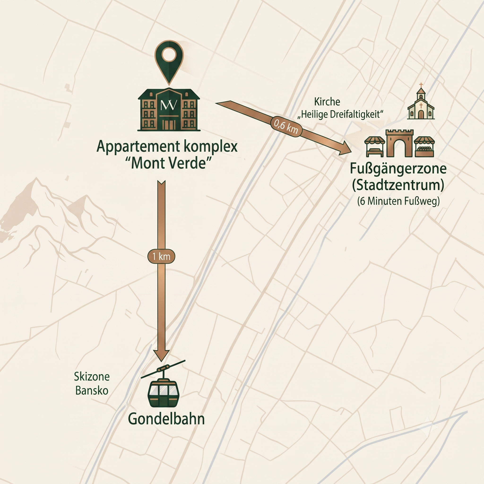 Karte der Lage von Bansko zwischen Altstadt und Gondelstation